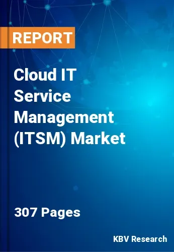 Cloud IT Service Management (ITSM) Market Size, Share 2025