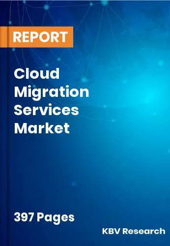 Cloud Migration Services Market