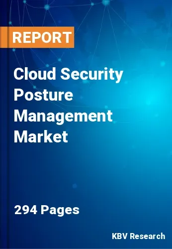 Cloud Security Posture Management Market Size & Share 2028
