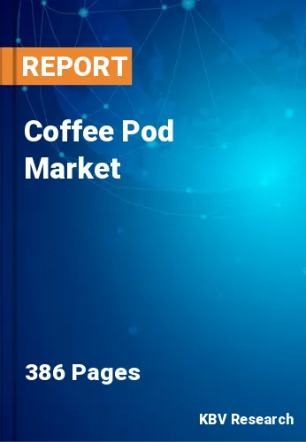 Coffee Pod Market
