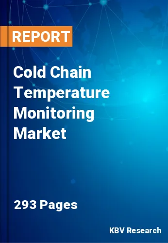 Cold Chain Temperature Monitoring Market Size & Forecast 2026