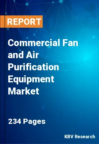 Commercial Fan and Air Purification Equipment Market