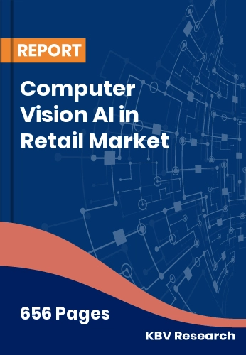Computer Vision AI in Retail Market