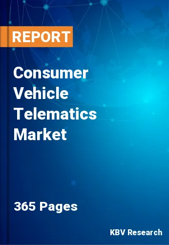 Consumer Vehicle Telematics Market Size, Analysis, Growth