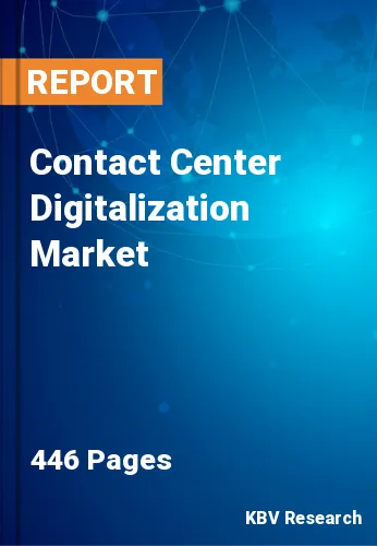 Contact Center Digitalization Market Size, Share Report - 2031