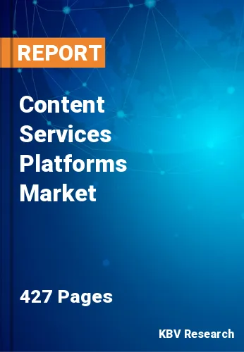 Content Services Platforms Market Size, Analysis, Growth