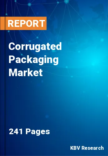 Corrugated Packaging Market Size & Growth Forecast, 2028