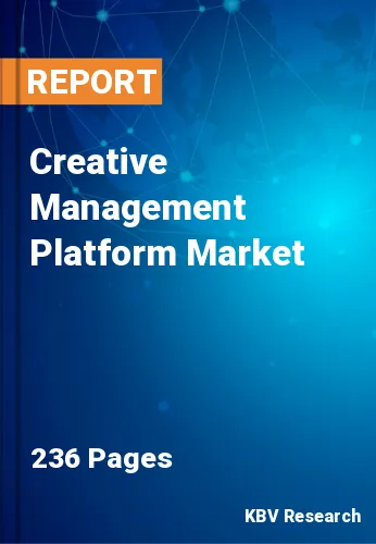 Creative Management Platform Market