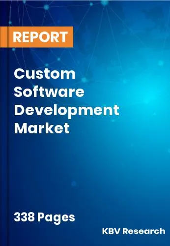 Custom Software Development Market