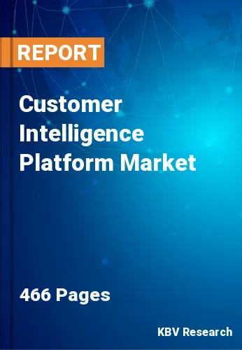 Customer Intelligence Platform Market Size & Demand to 2028