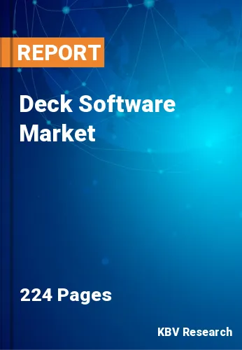 Deck Software Market Size & Growth Forecast to 2023-2030