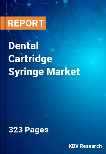 Dental Cartridge Syringe Market Size, Forecast Report 2031