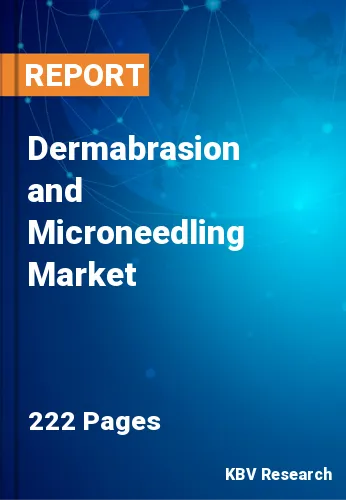 Dermabrasion and Microneedling Market Size & Share to 2029