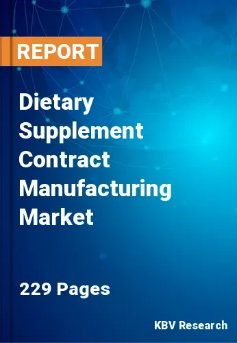 Dietary Supplement Contract Manufacturing Market Size | 2031