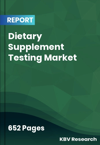 Dietary Supplement Testing Market