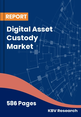 Digital Asset Custody Market Size | Forecast Report 2032