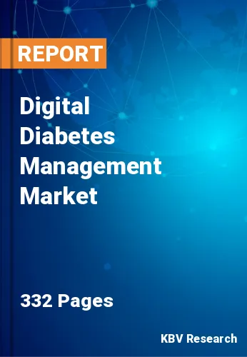 Digital Diabetes Management Market Size & Share Report, 2028
