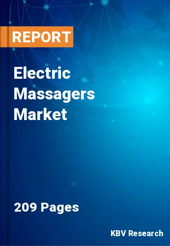 Electric Massagers Market Size, Share & Top Key Players, 2028