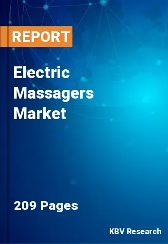 Electric Massagers Market