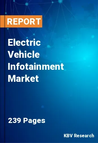 Electric Vehicle Infotainment Market Size & Share Report to 2028