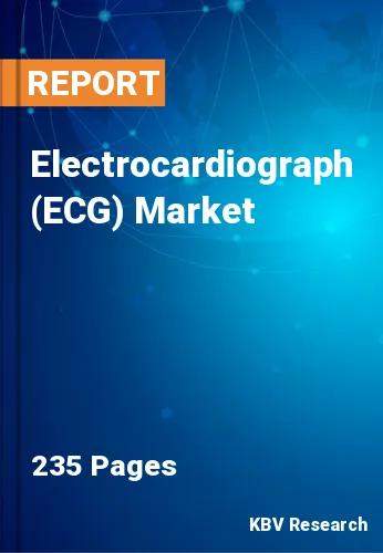 Electrocardiograph (ECG) Market Size, Analysis, Growth