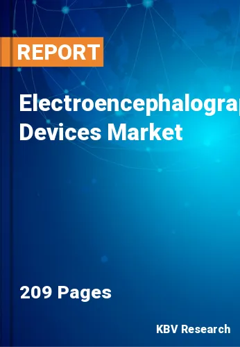 Electroencephalography Devices Market Size & Forecast, 2028