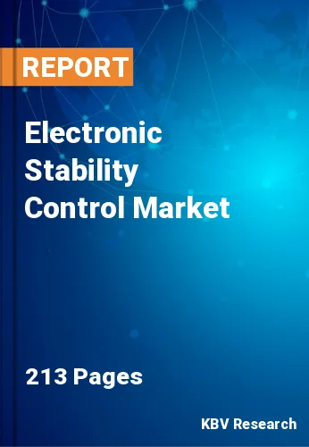 Electronic Stability Control Market Size & Share to 2028