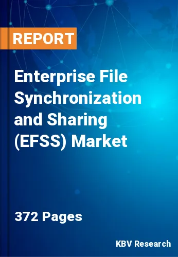 Enterprise File Synchronization and Sharing (EFSS) Market Size, 2027
