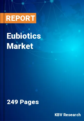 Eubiotics Market Size, Share & Industry Forecast to 2028