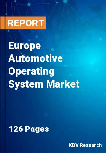 Europe Automotive Operating System Market Size, 2023-2029