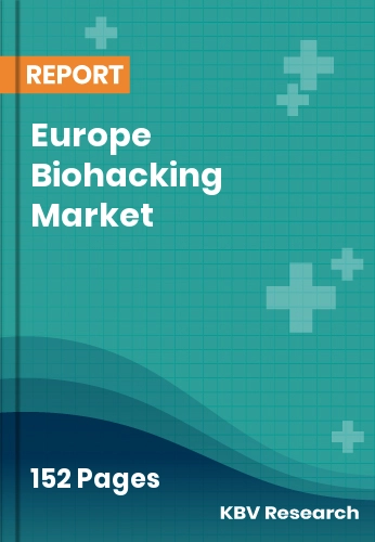 Europe Biohacking Market Size | Industry Growth Report 2032