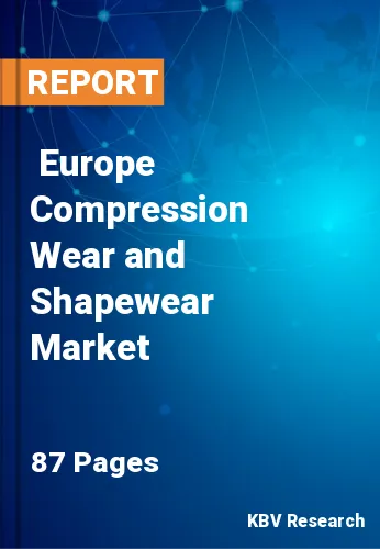  Europe Compression Wear and Shapewear Market