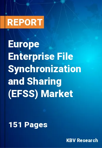 Europe Enterprise File Synchronization and Sharing (EFSS) Market Size, 2027