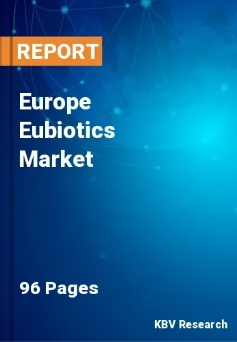 Europe Eubiotics Market Size & Forecast Analysis to 2028