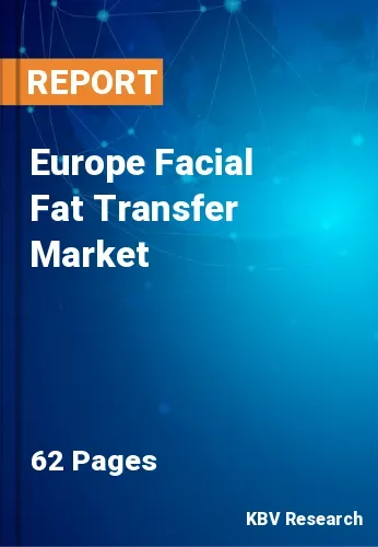 Europe Facial Fat Transfer Market Size & Share Report 2019-2025