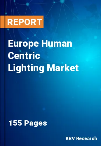 Europe Human Centric Lighting Market Size Report | 2030