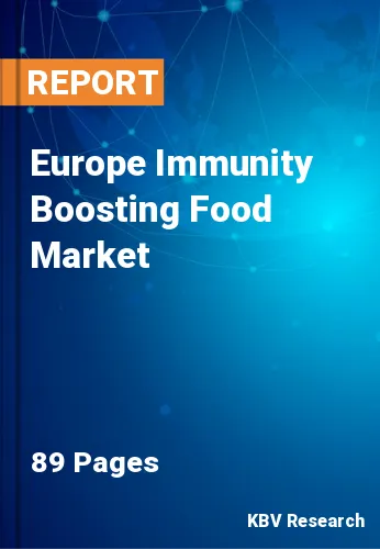 Europe Immunity Boosting Food Market Size & Forecast, 2029