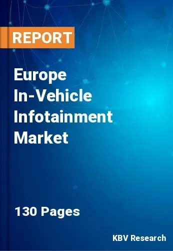 Europe In-Vehicle Infotainment Market Size & Forecast 2019-2025