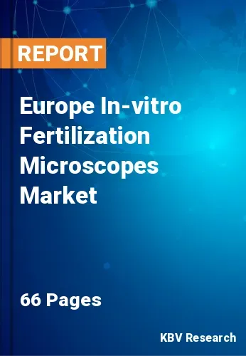 Europe In-vitro Fertilization Microscopes Market Size, 2028