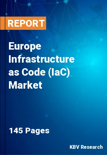 Europe Infrastructure as Code (IaC) Market Size, 2022-2028