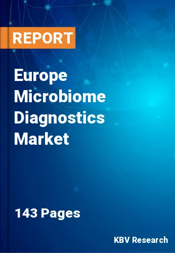 Europe Microbiome Diagnostics Market Size Reports, 2030