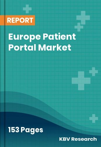 Europe Patient Portal Market Size & Share | Forecast 2032