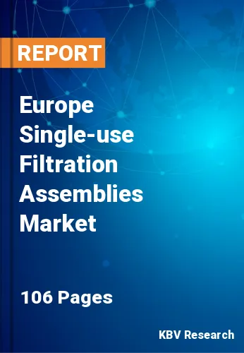 Europe Single-use Filtration Assemblies Market Size, 2028