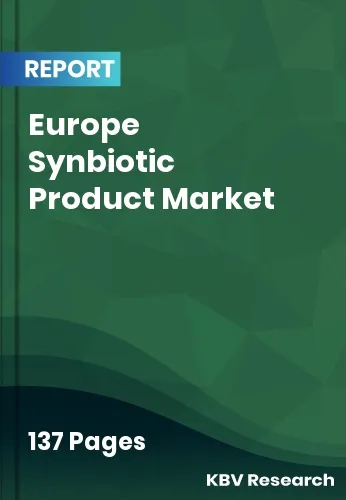 Europe Synbiotic Product Market Size & Share | Forecast 2032