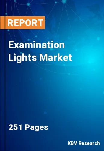 Examination Lights Market Size, Share & Analysis Report 2030