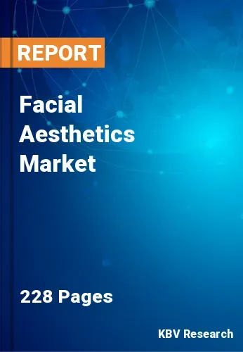 Facial Aesthetics Market