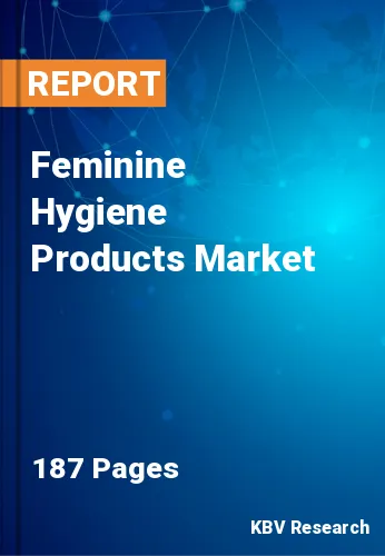 Feminine Hygiene Products Market Size, Analysis, Growth