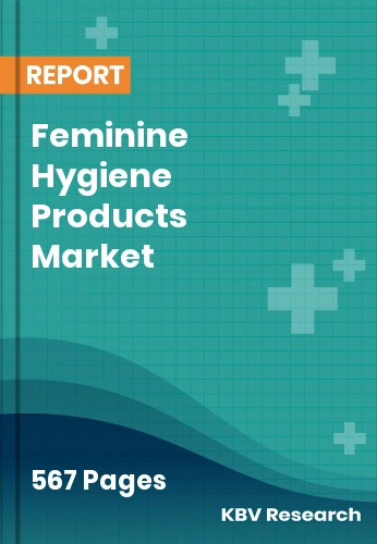 Feminine Hygiene Products Market