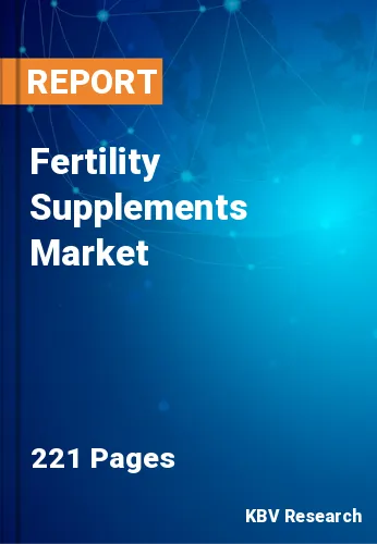 Fertility Supplements Market Size & Growth Forecast, 2028