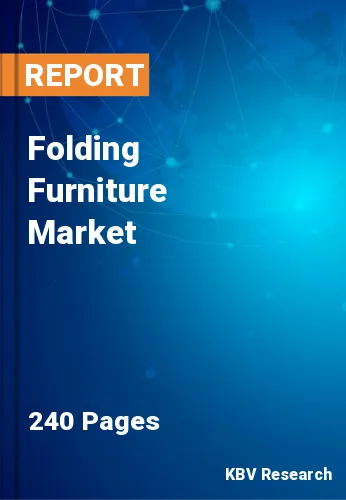 Folding Furniture Market Size, Share & Projection Report, 2030